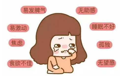 【情绪问题专栏】长期压力、睡眠不好、烦躁易怒、周身不适，尽快到精神心理科检查！ - 安康医疗——关注心理健康